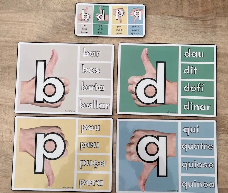 Confusió b-d-p-q